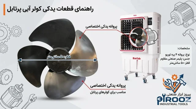 پروانه کولر آبی پرتابل برفاب